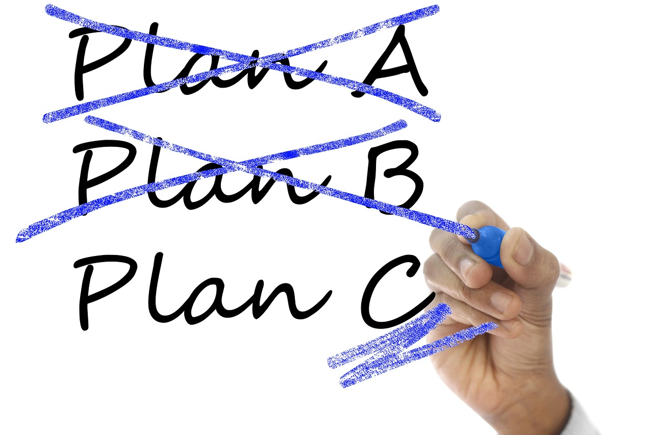 EB-5 Business Plans - What Are They And How Does One Apply