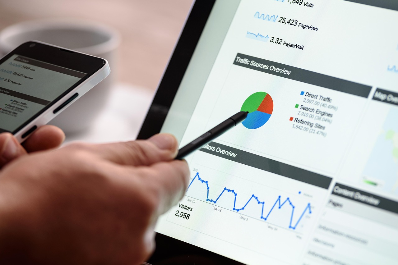 PPC Marketing – Is It Right for Your Business?