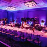 Corporate Event Management Company: Creating Successful Business Events